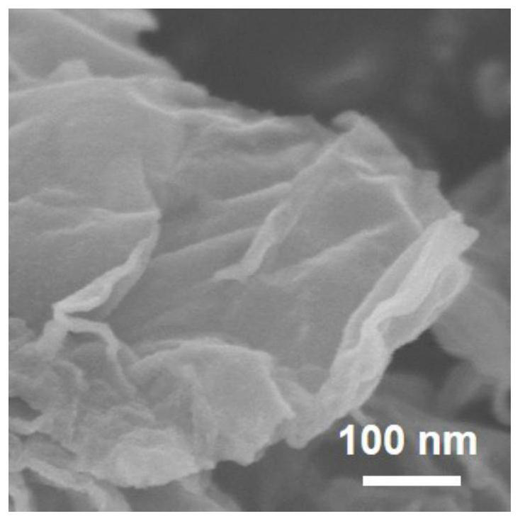 A kind of porphyrin organic framework hybrid and its preparation method