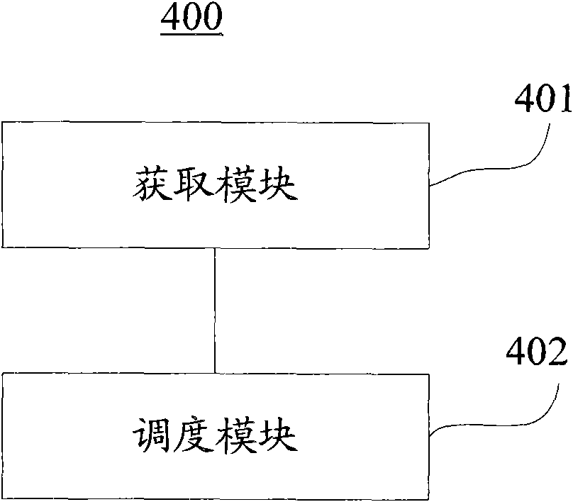 Resource scheduling method and resource scheduling device in multi-carrier communication system