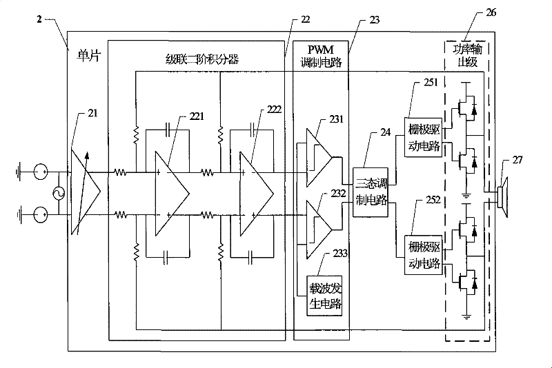 High-performance D type audio power amplifier with high-order multipath feedback structure