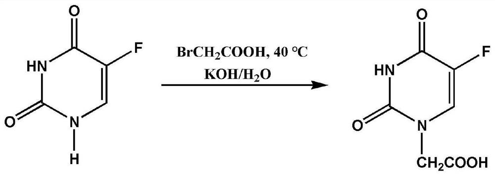 Preparation method and application of 5-fluorouracil-1-yl acetic acid phenanthroline copper tetrafluoroborate anticancer functional complex