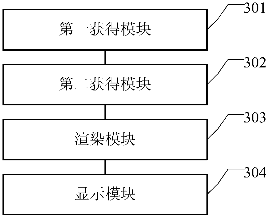 Image displaying method, device and virtual-reality equipment