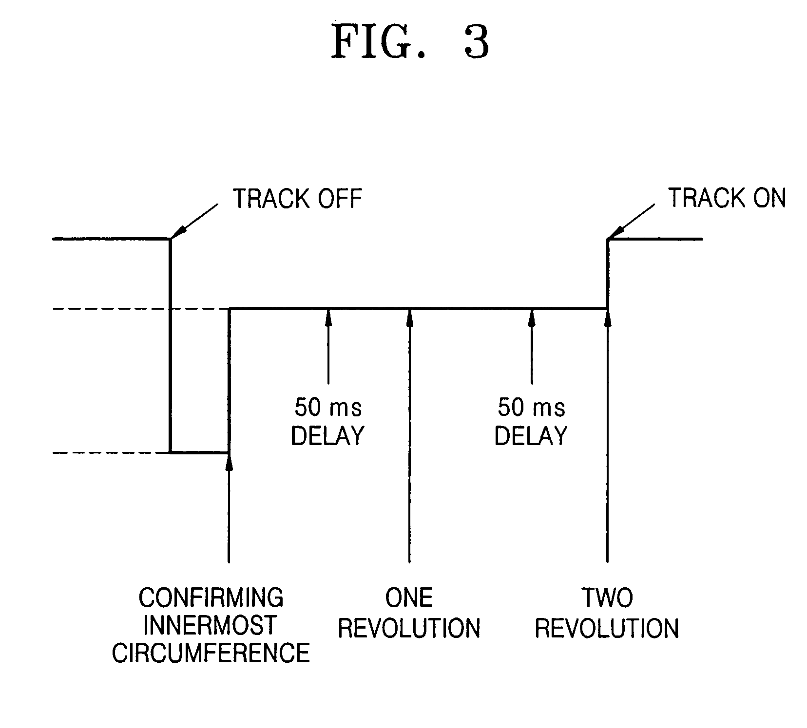 Apparatus for reproducing data from an optical disc inducing vibration and method thereof