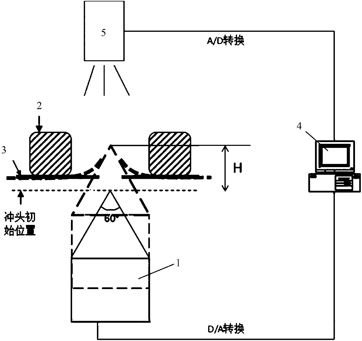 Digital online measurement method for improving measurement accuracy of hole expansion ratio