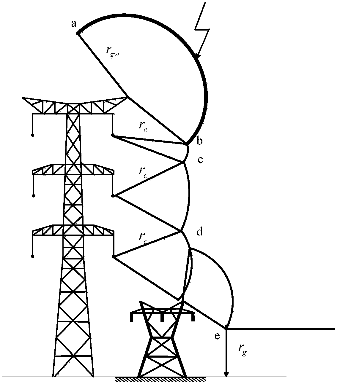Method for calculating lightning strike shielding effect between adjacent transmission lines