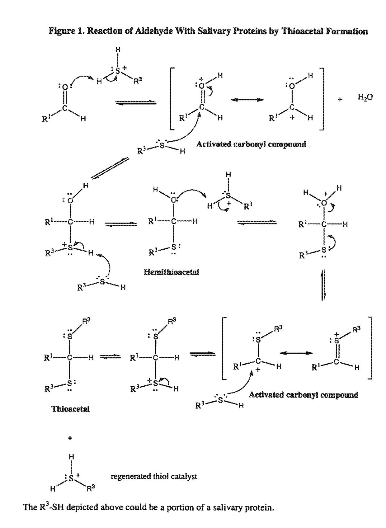 Reduction of tooth staining derived from cationic antibacterials