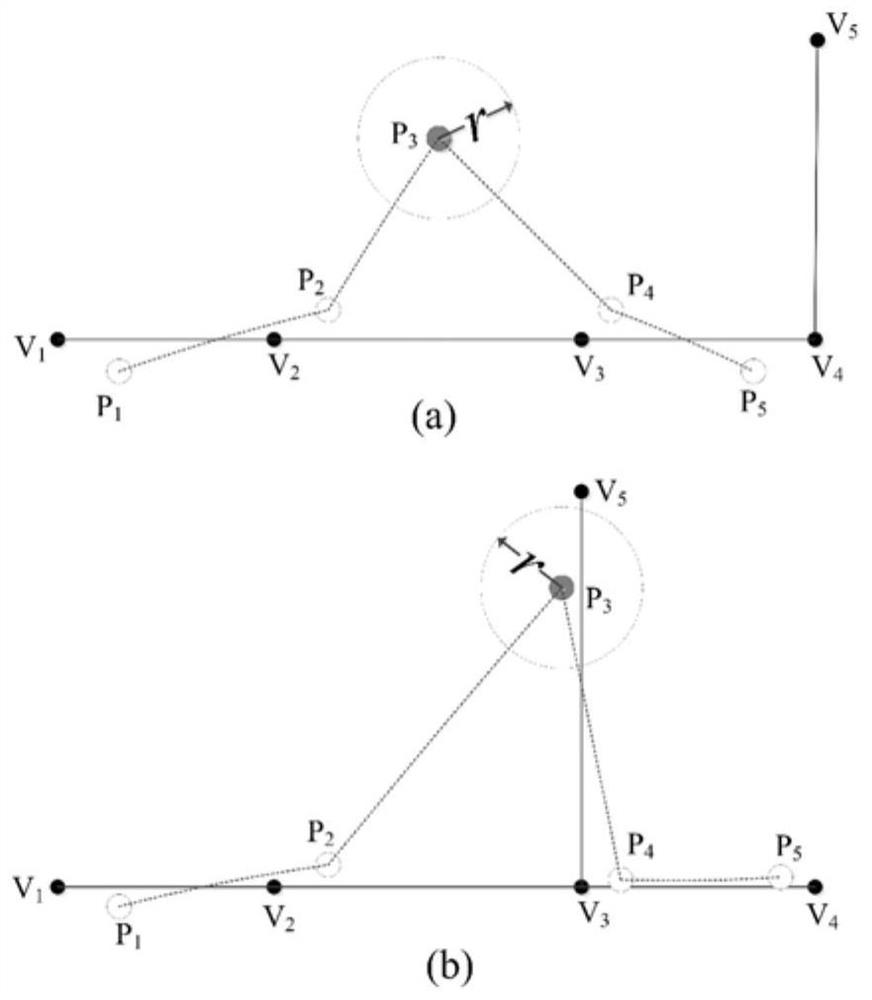 A Segment-Based Hidden Markov Model Map Matching Method