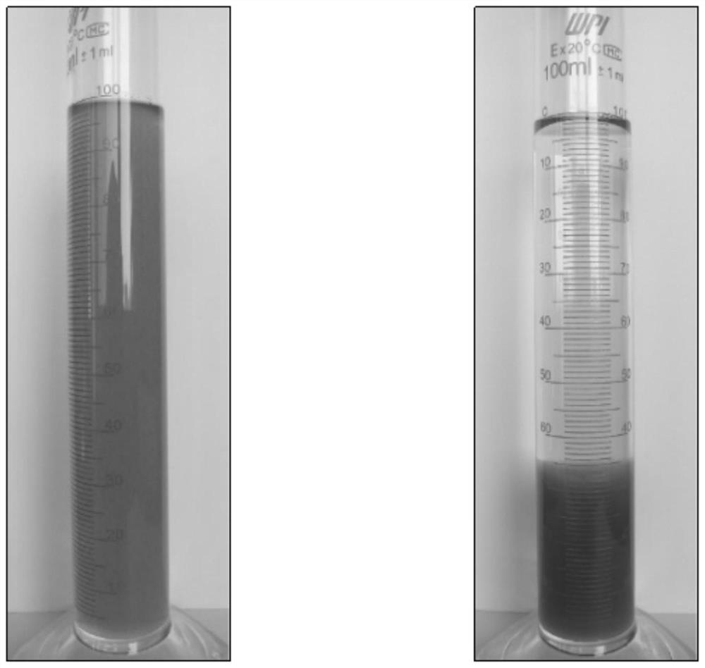 A kind of organic arsenic wastewater treatment and arsenic stabilization method