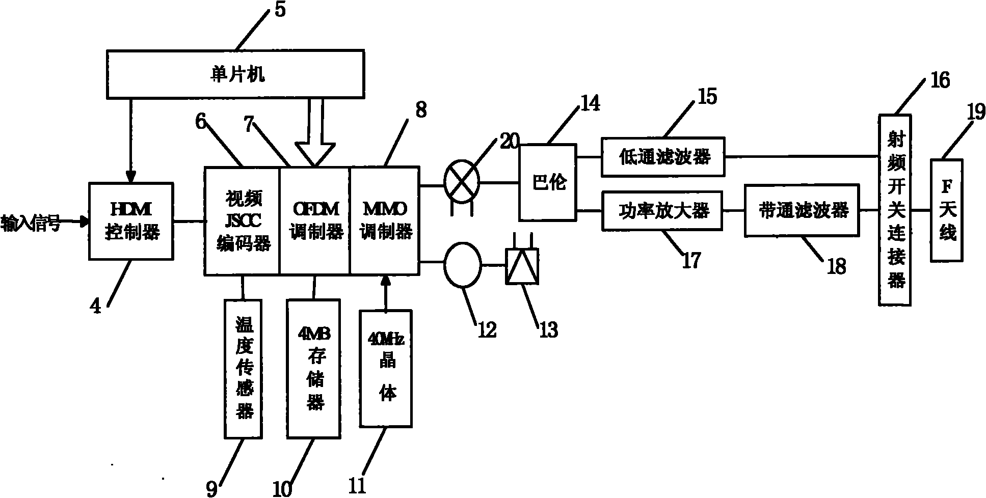 Wireless high-definition audio and video transmitting set