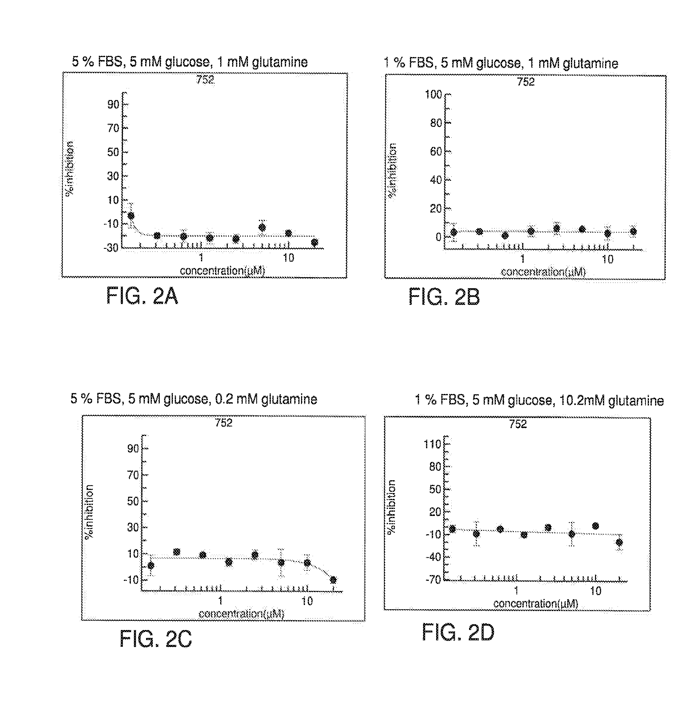 Activators of pyruvate kinase m2 and methods of treating disease