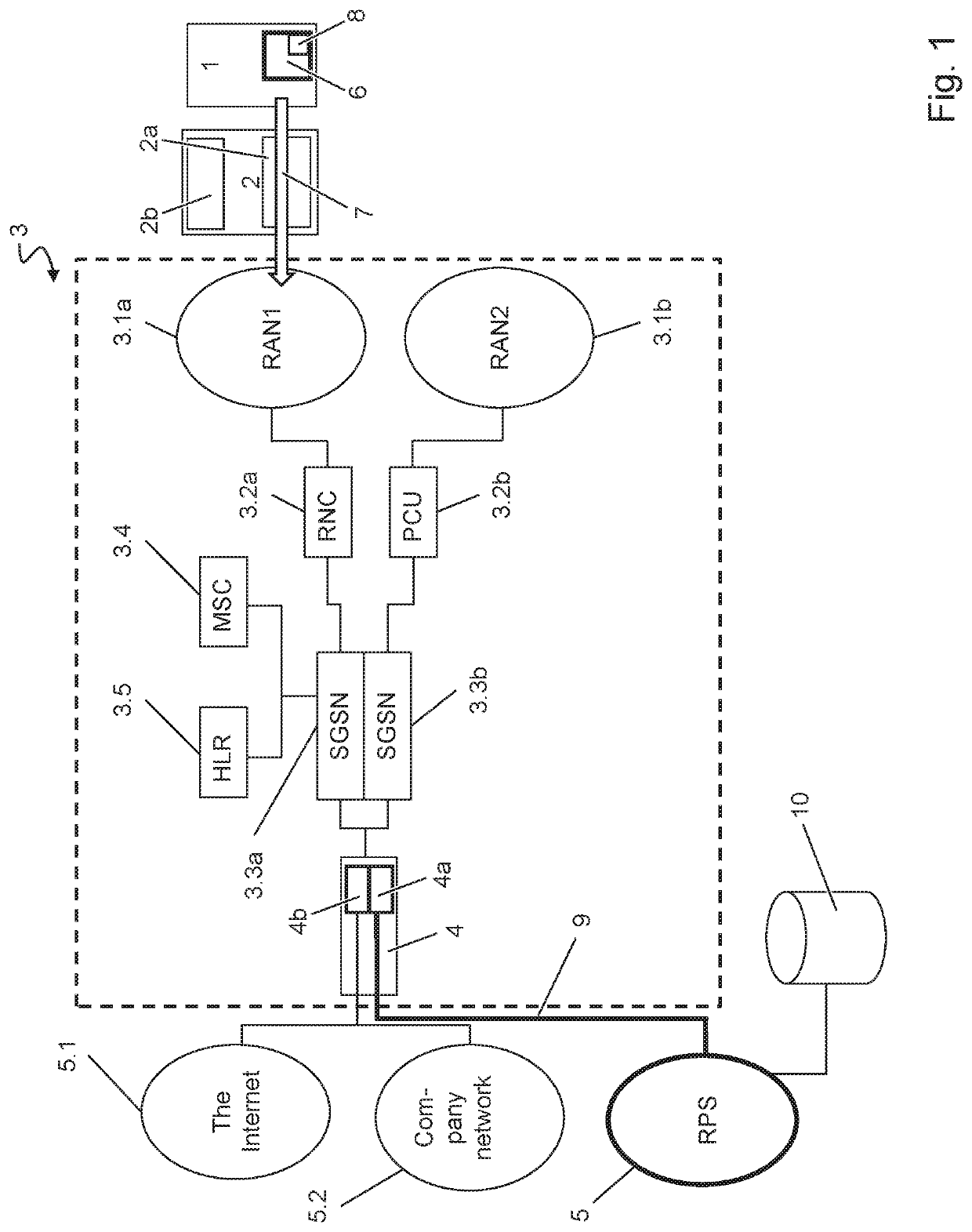 Method for downloading a subscription to an identification unit