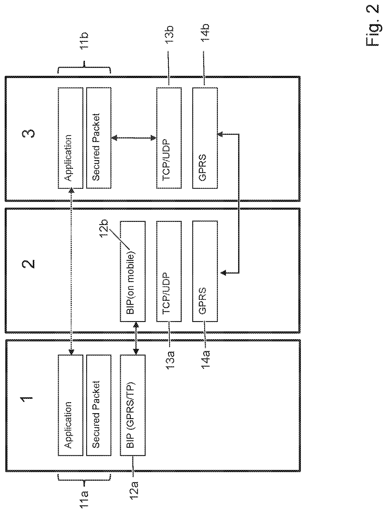 Method for downloading a subscription to an identification unit