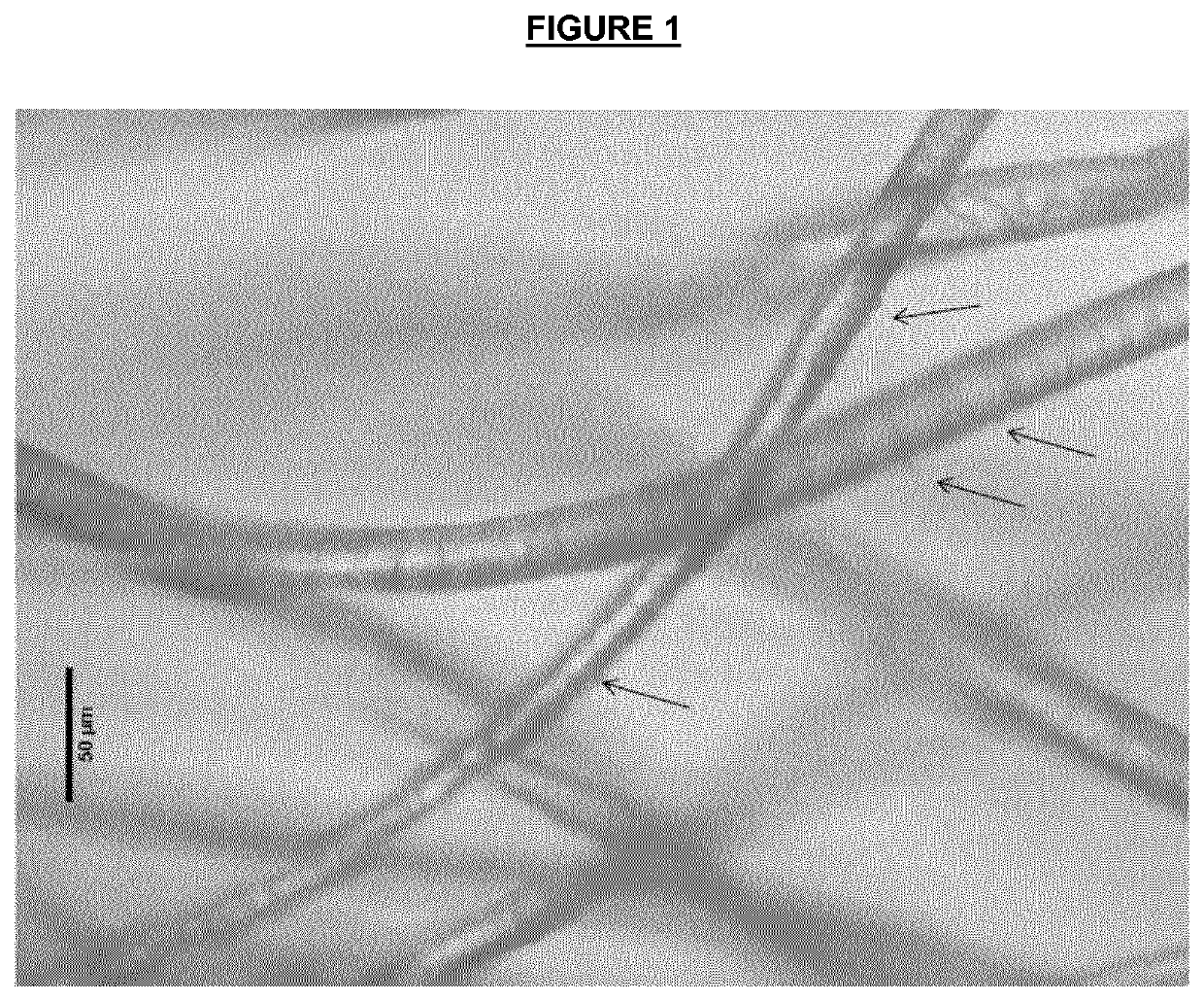 Method for treating fabrics