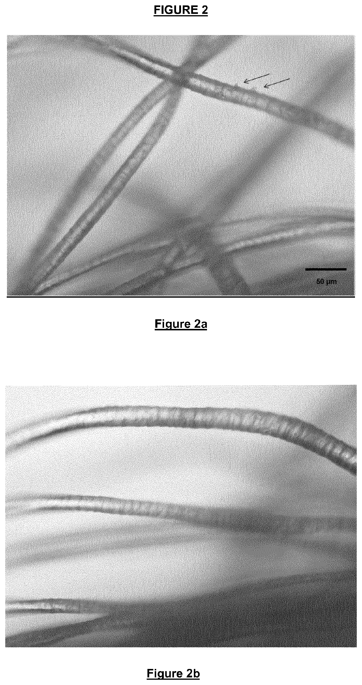 Method for treating fabrics