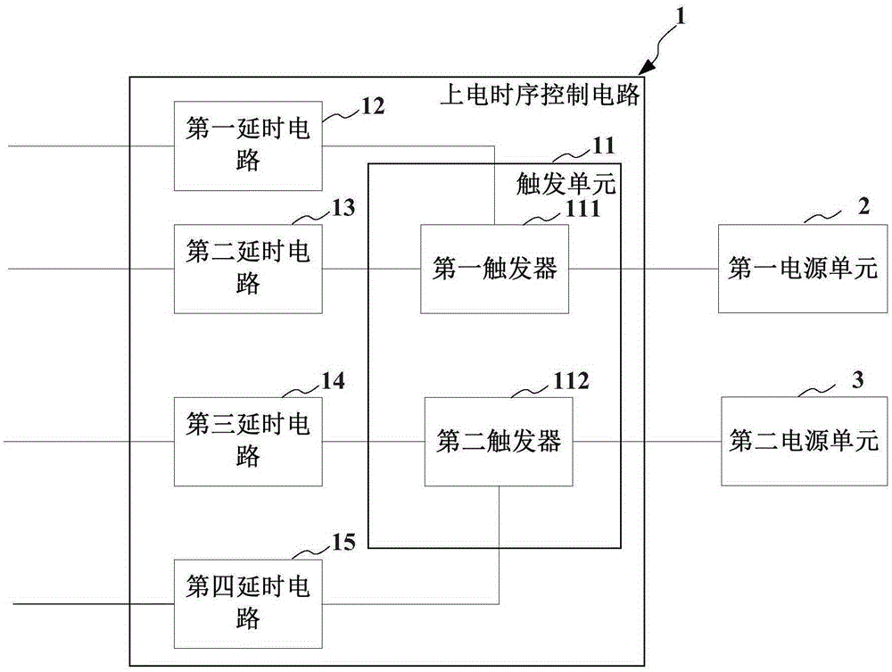 Power-on sequence control circuit, power-on sequence control method, control device and electronic terminal