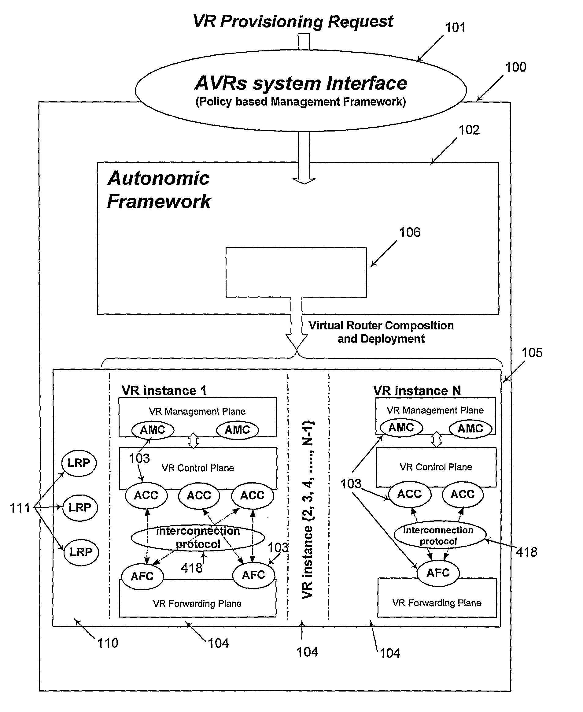 Autonomic network node system