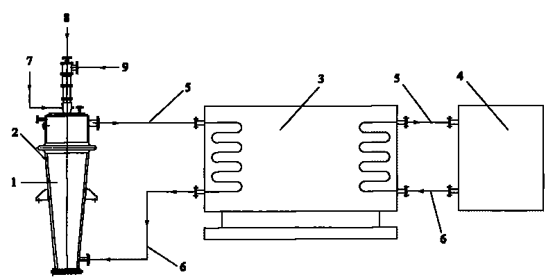 Synthesis method and device for gas phase white carbon black