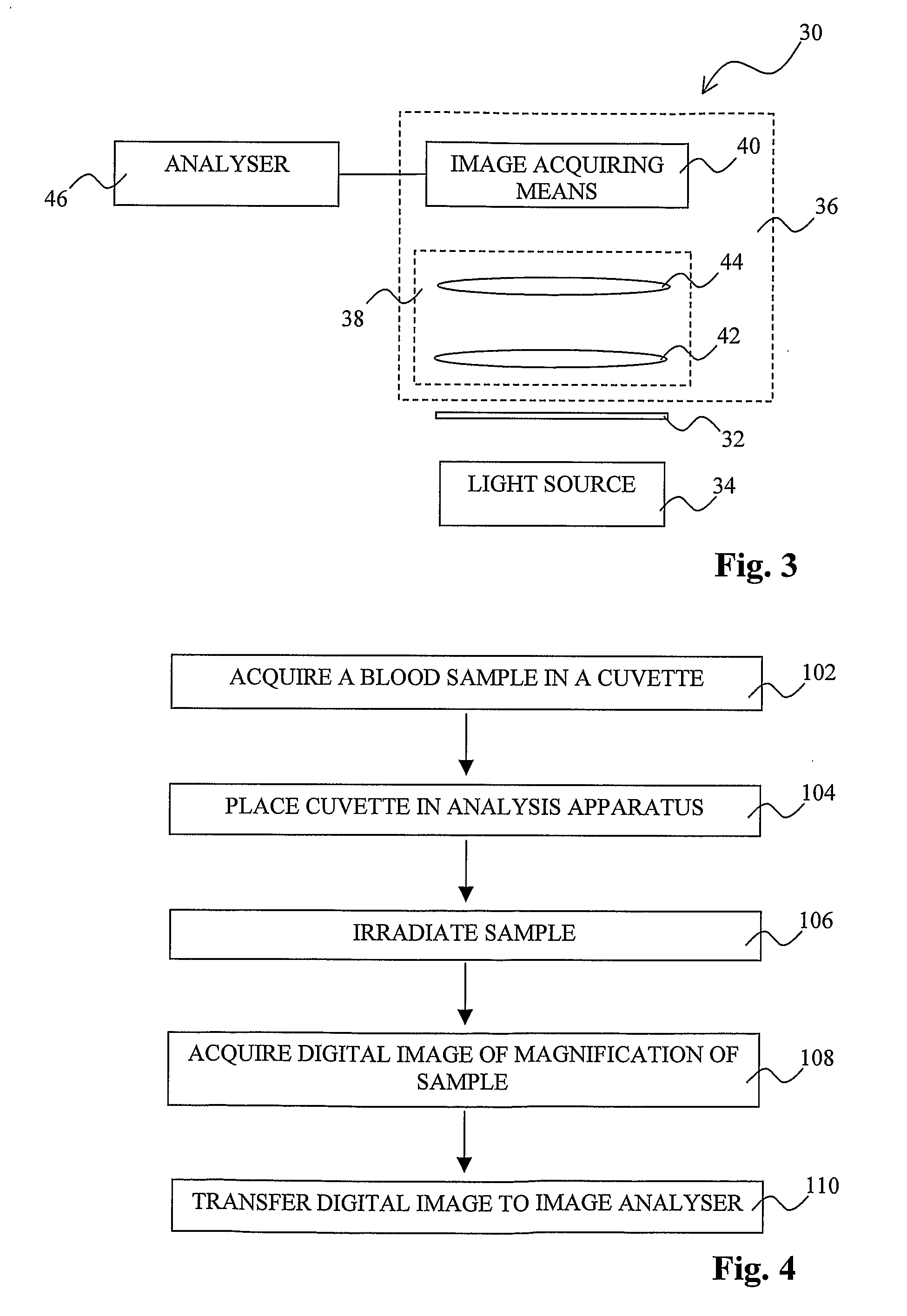 Method, Device and System for Volumetric Enumeration of White Blood Cells
