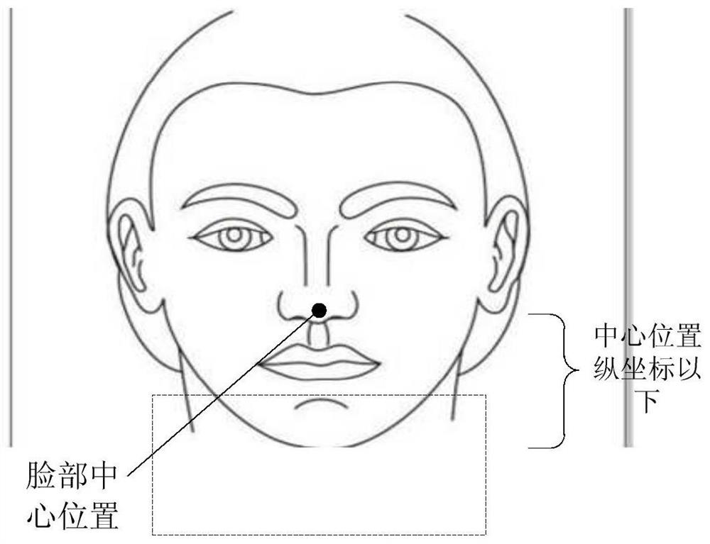 Biological characteristic part image noise detection method