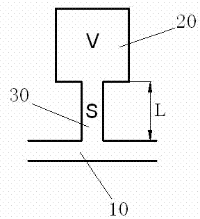 Resonance silencer with dynamically adjusted silencing frequency