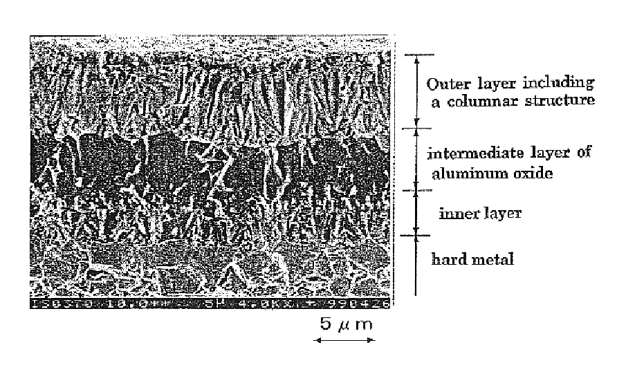 Coated hard alloy