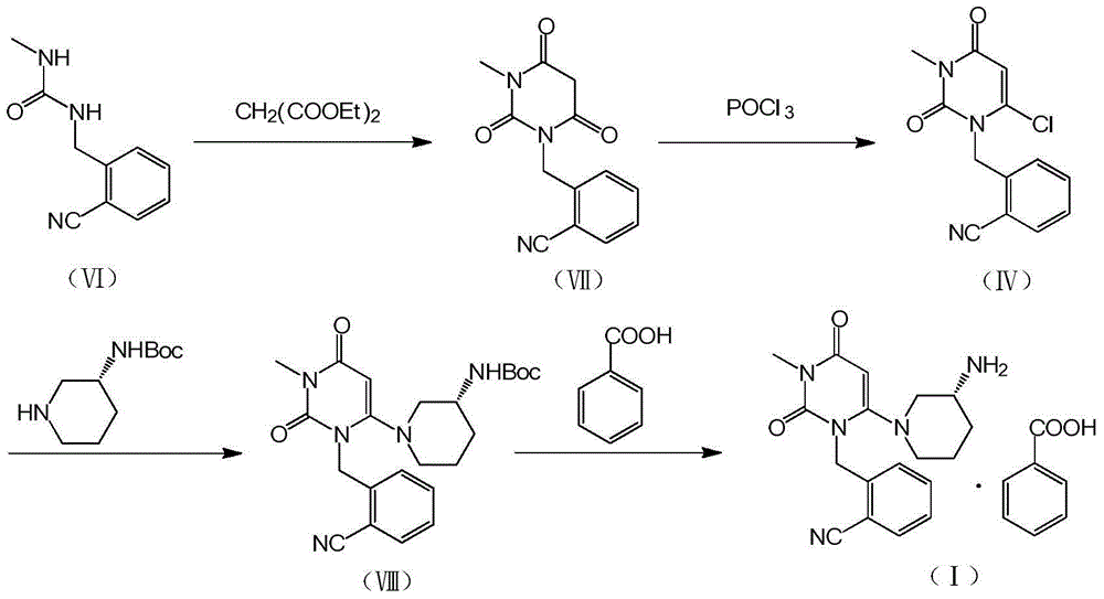 Novel method for preparing alogliptin benzoate