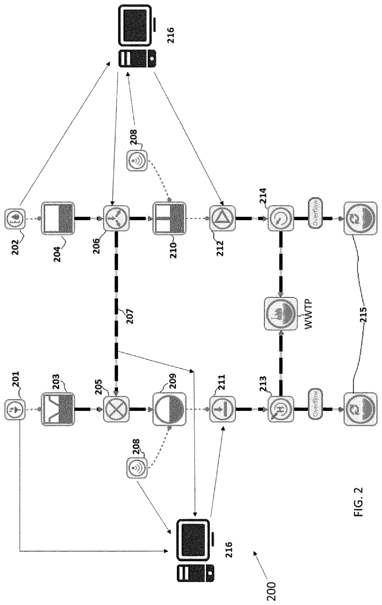 Method for generating control signals adapted to be sent to actuators in a water drainage network