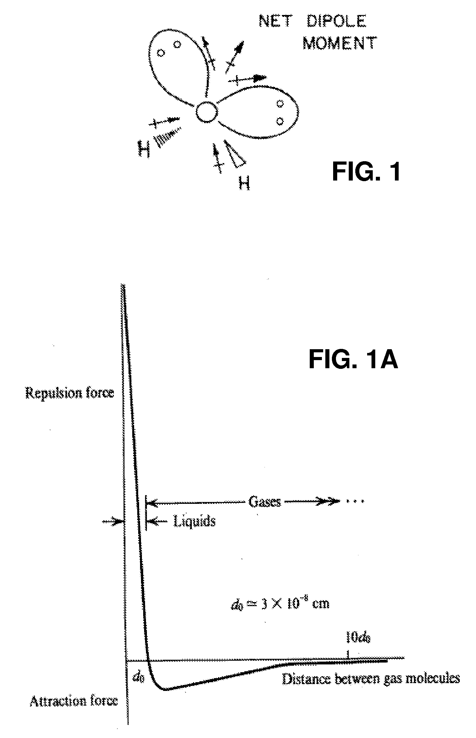 Device and method for combining oils with other fluids and mixtures generated therefrom