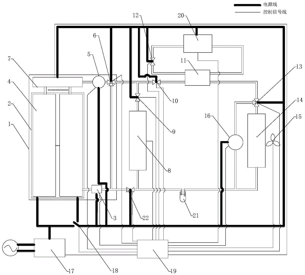 Thermal management system and working method for electric vehicle battery pack