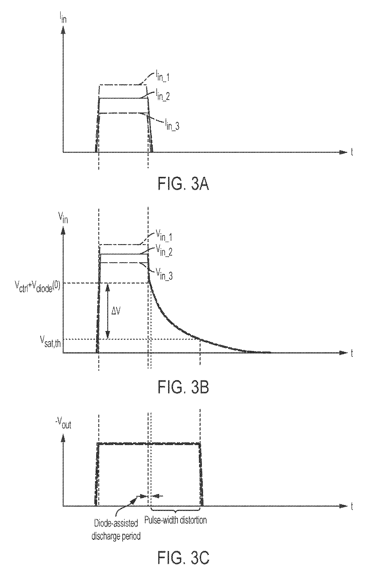 High dynamic range analog front-end receiver for long range lidar