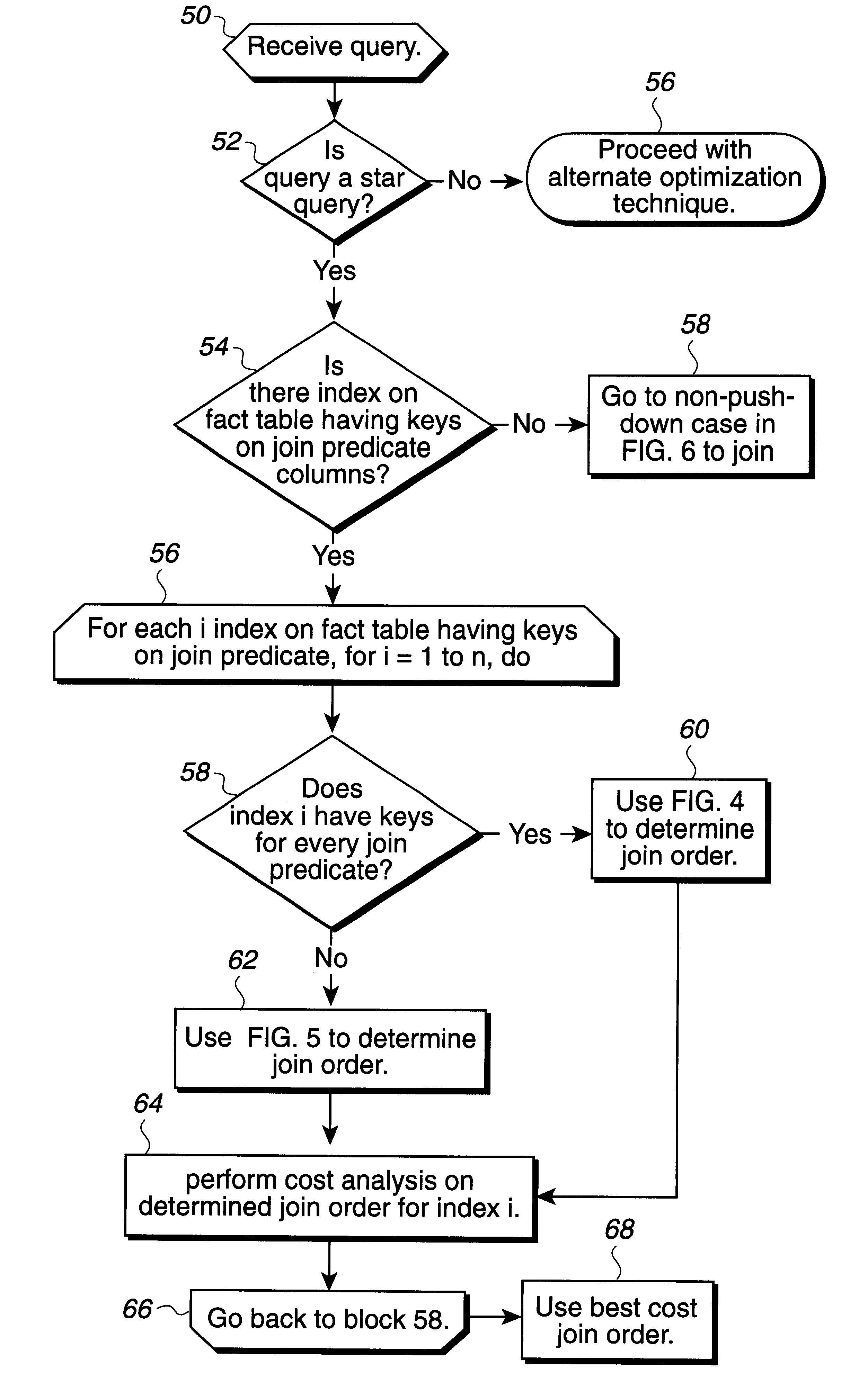 Method, system, and program for determining the join ordering of tables in a join query