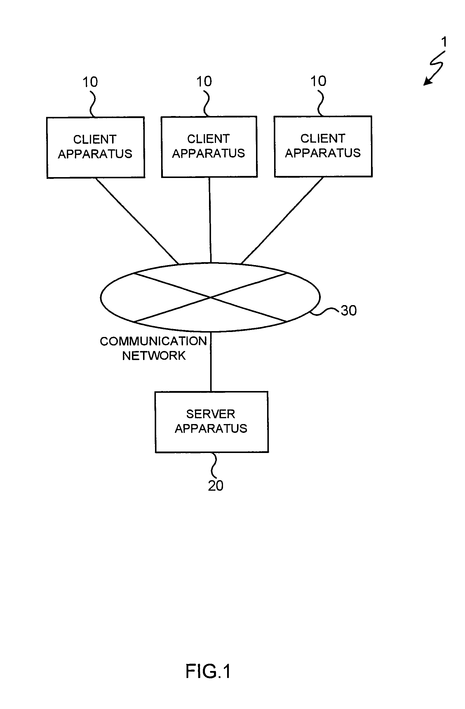 Program control process for an information processing apparatus