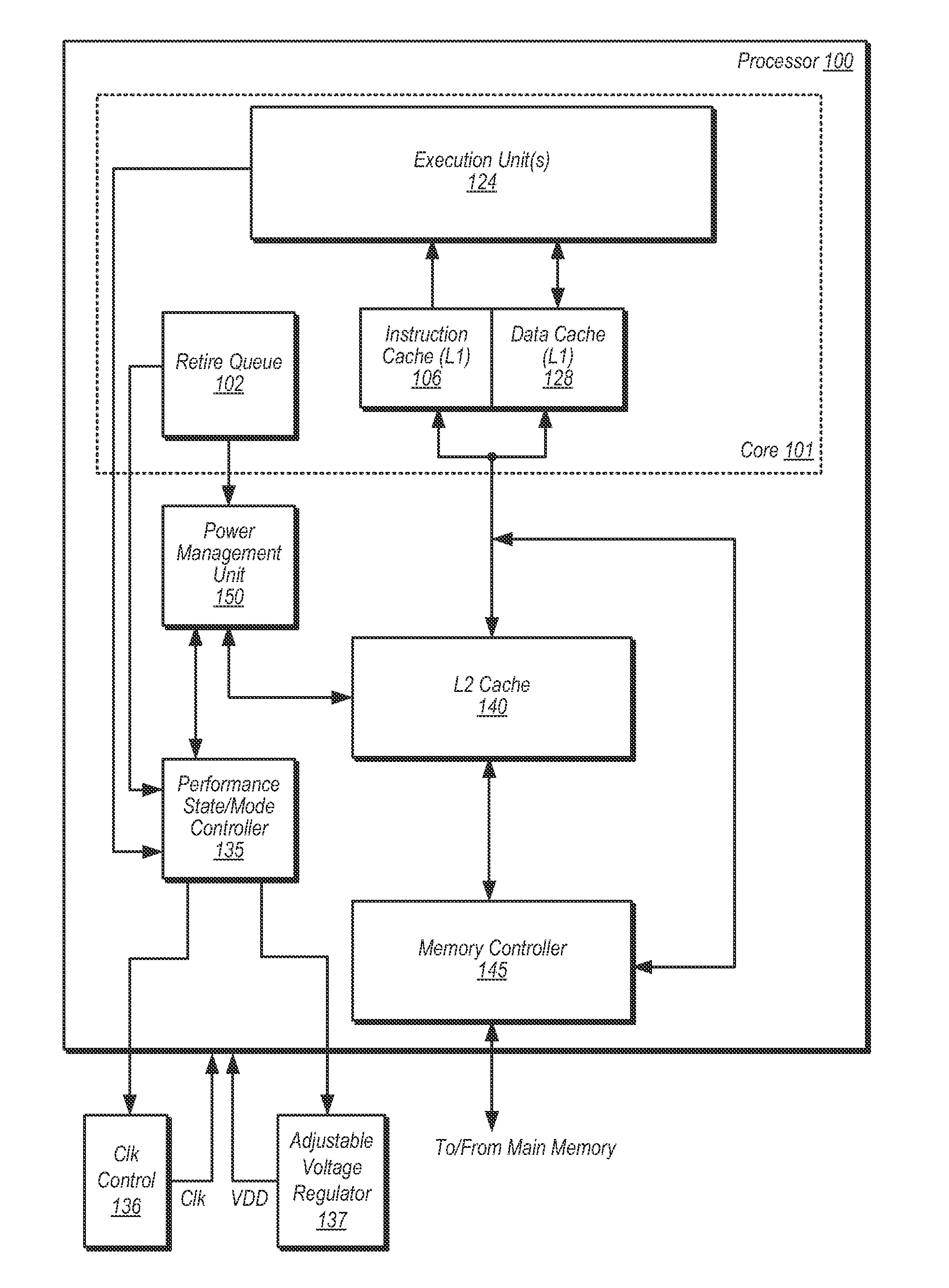 Method and apparatus for cache control