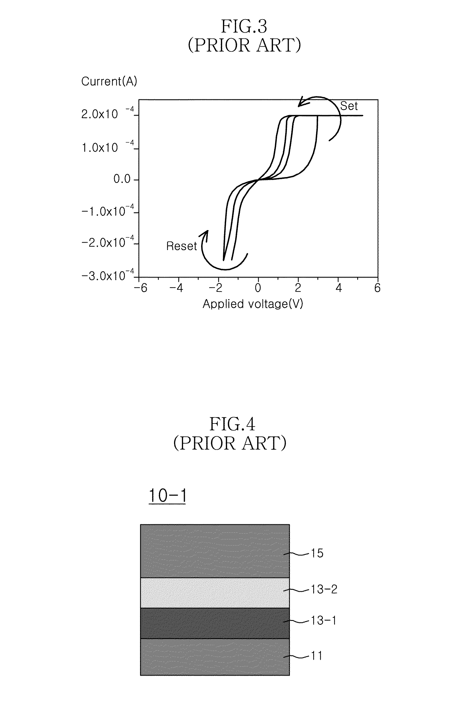 Resistive memory device and memory apparatus and data processing system having the same