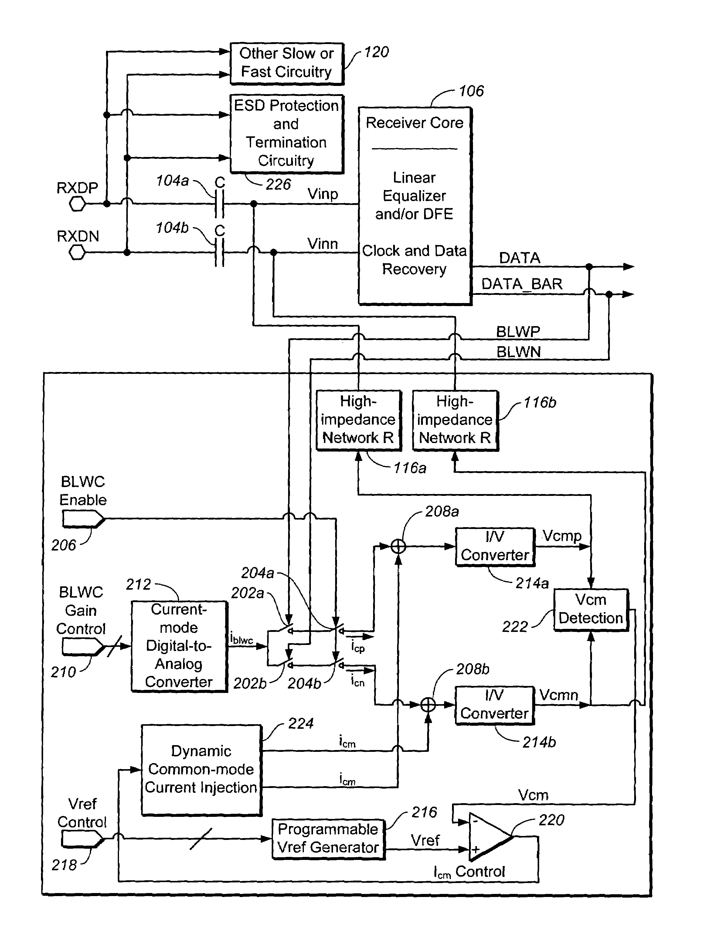 AC coupling circuit integrated with receiver with hybrid stable common-mode voltage generation and baseline wander compensation