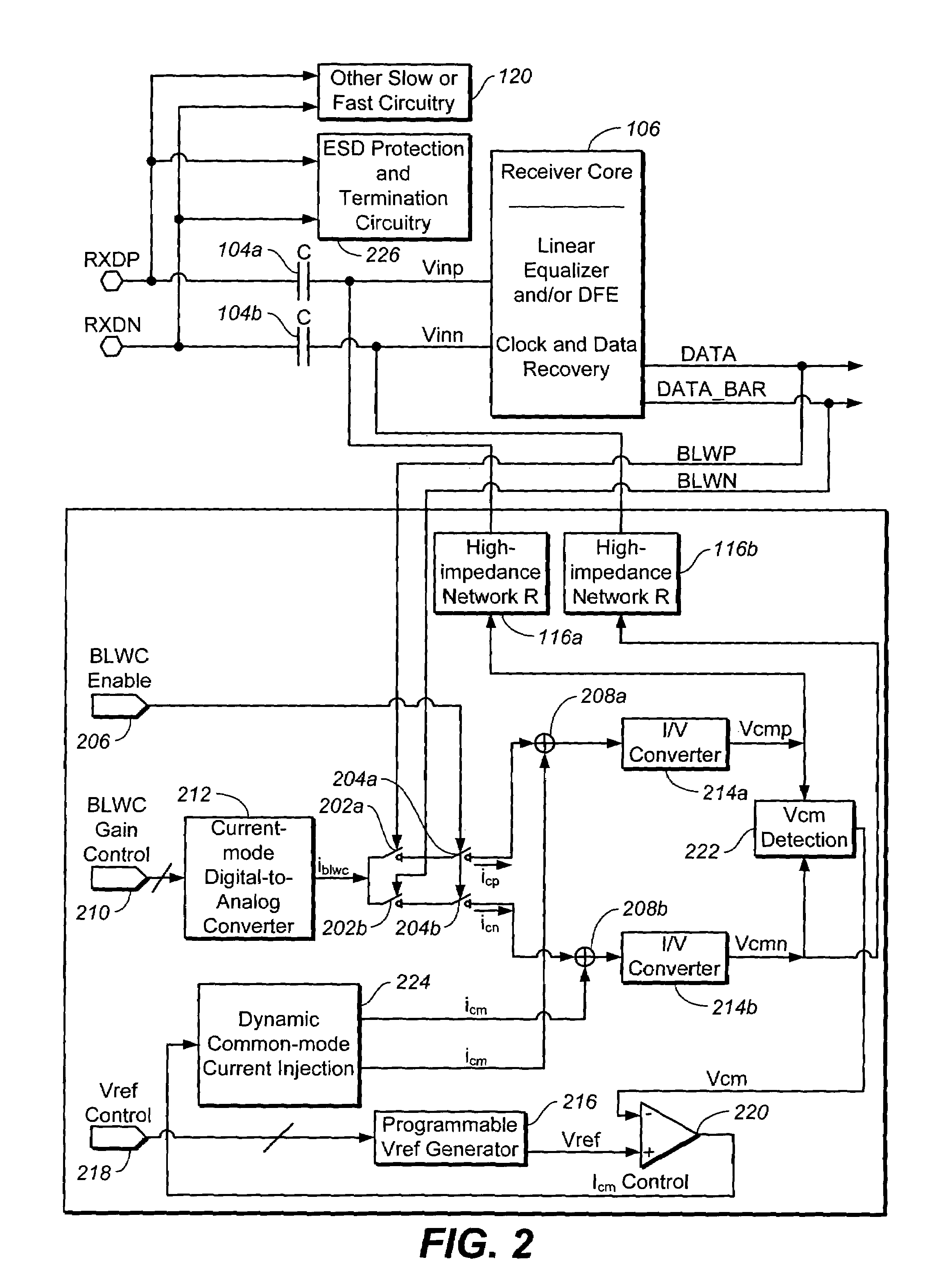 AC coupling circuit integrated with receiver with hybrid stable common-mode voltage generation and baseline wander compensation