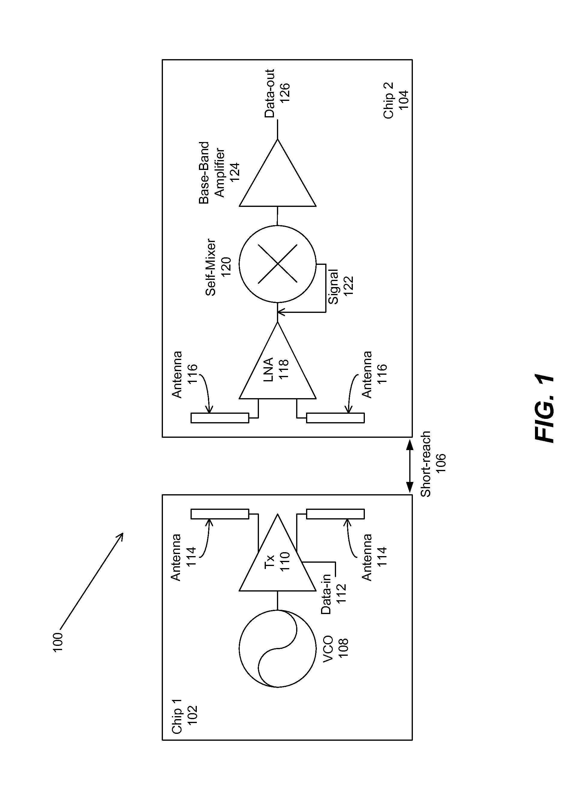Milli-meter-wave-wireless-interconnect (m2w2-interconnect)method for short-range communications with ultra-high data rate capability