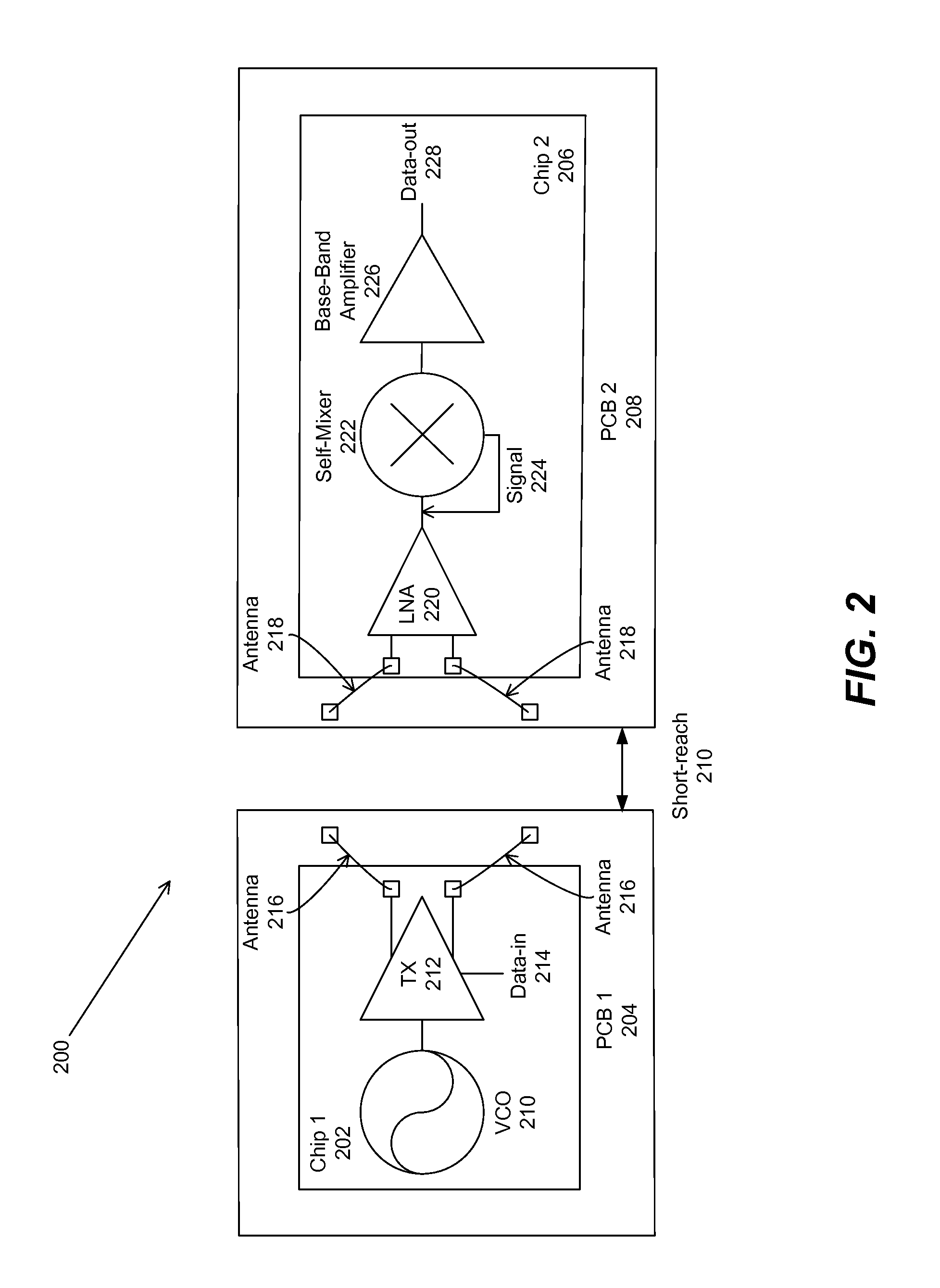 Milli-meter-wave-wireless-interconnect (m2w2-interconnect)method for short-range communications with ultra-high data rate capability