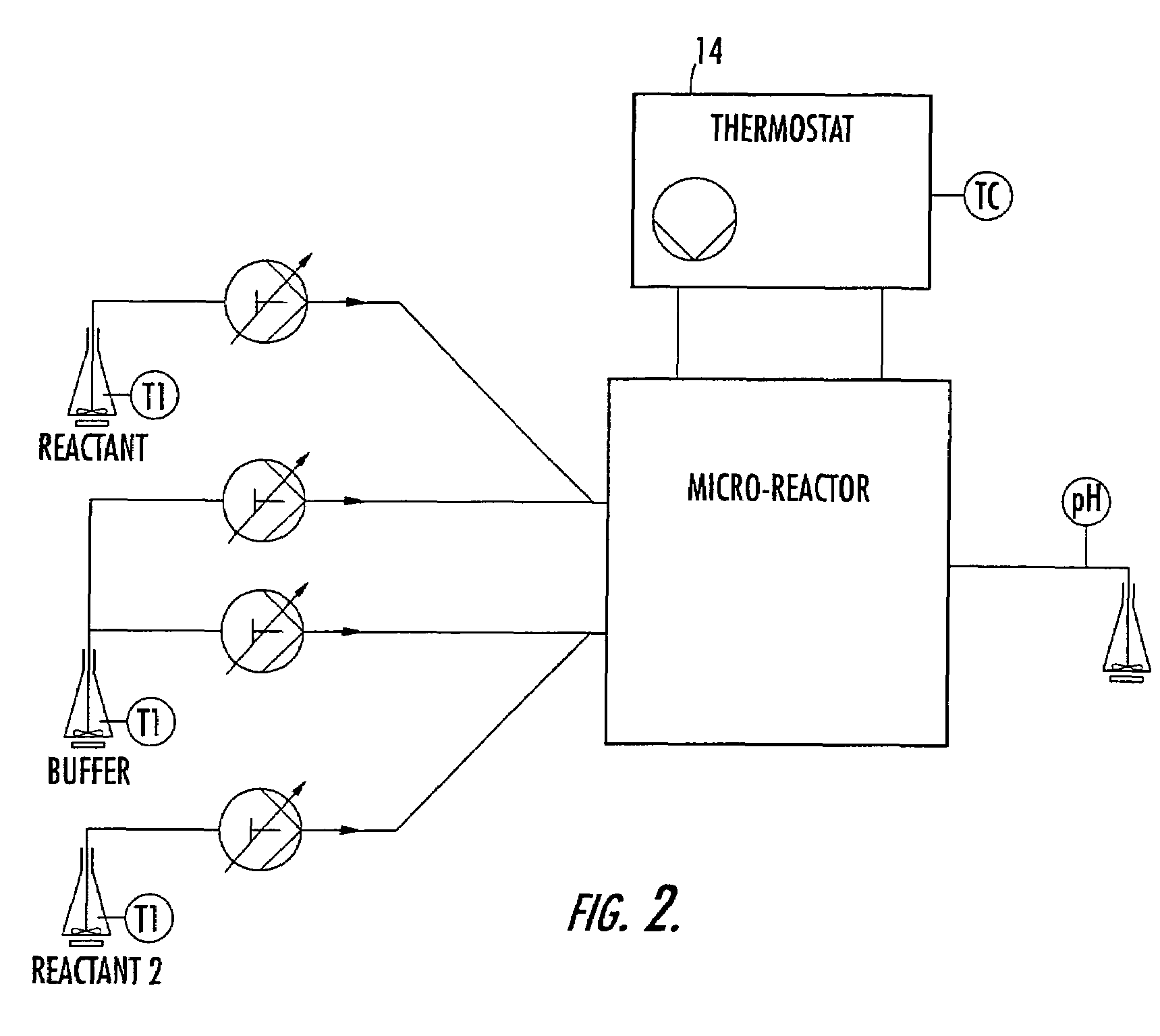 Preparation of azo colorants in microreactors and their use in electrophotographic toners and developers, powder coatings, ink jet inks and electronic medias