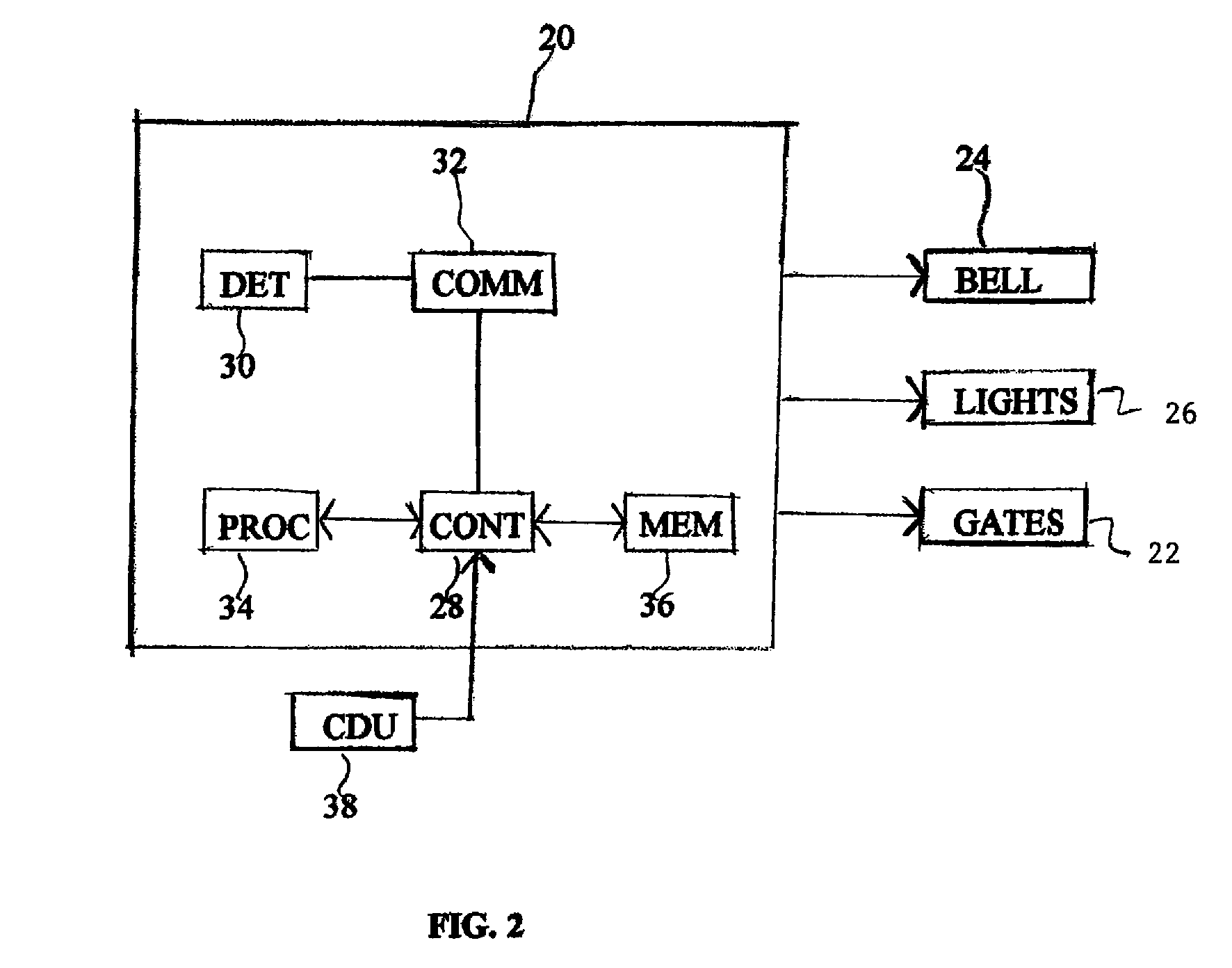 Railway controller with improved application programming