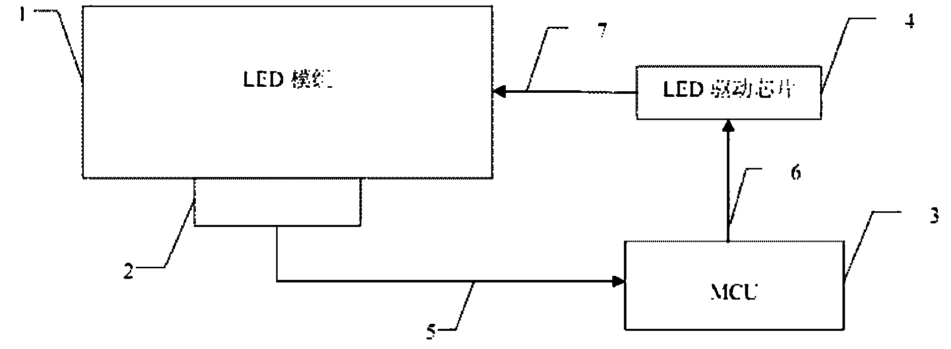 Temperature-controllable high-power light-emitting diode (LED) lighting system