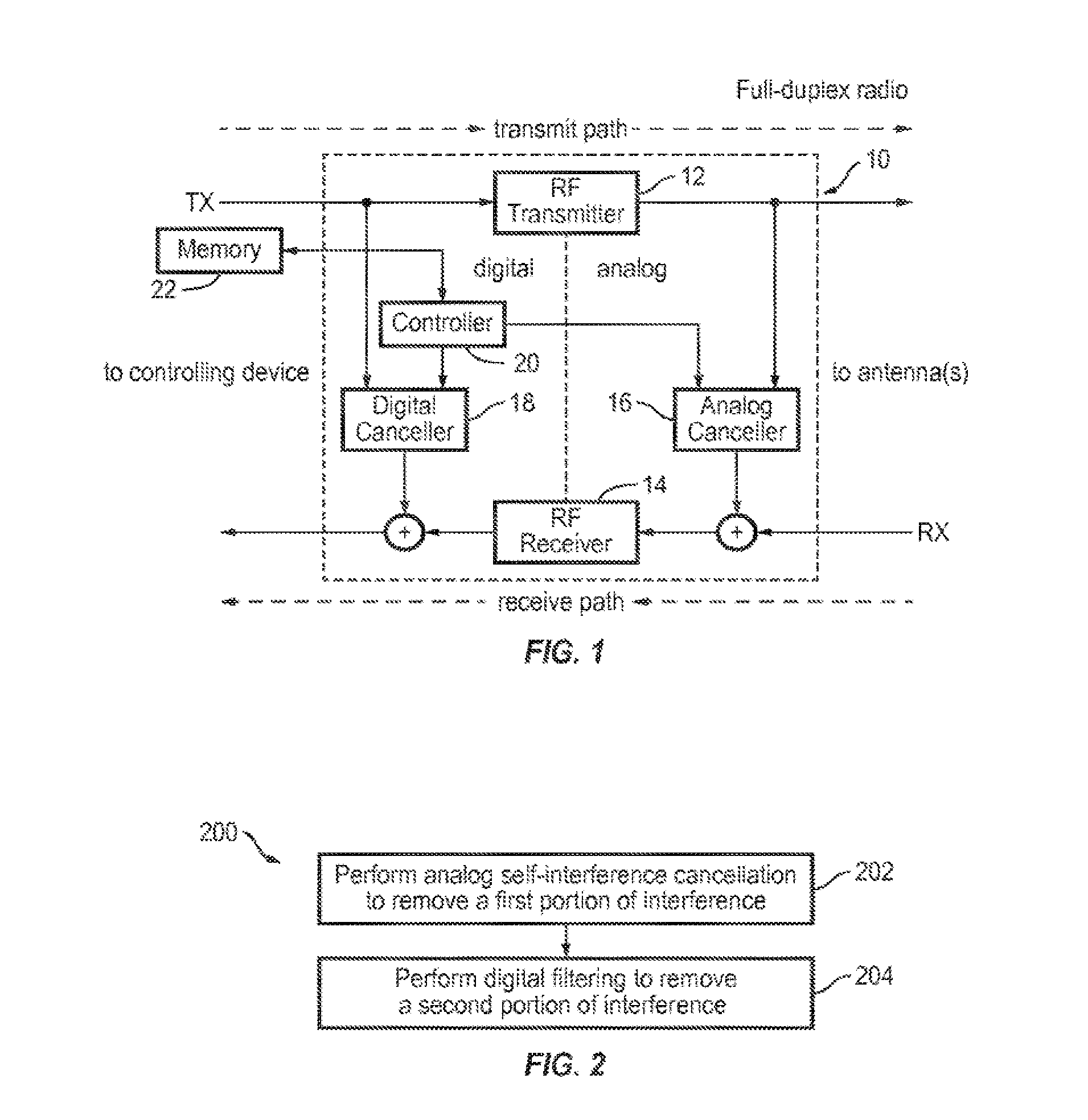 Self-interference cancellation for MIMO radios