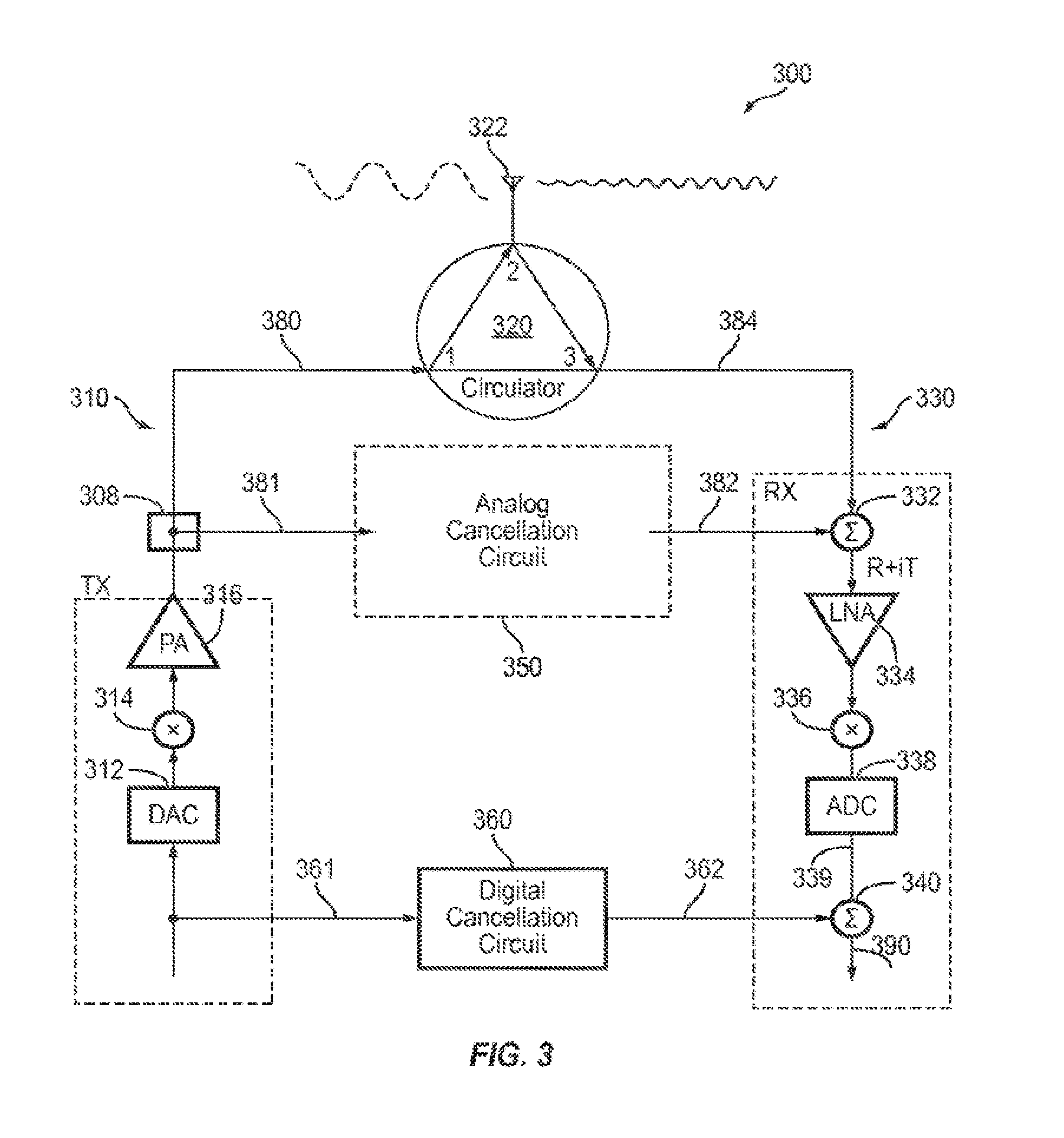 Self-interference cancellation for MIMO radios