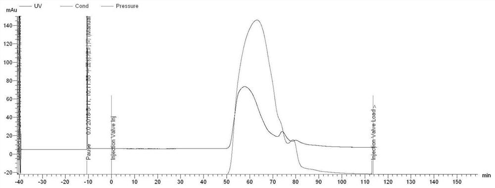 A method and application of enzymatic hydrolysis for preparing low molecular weight kappa-carrageenan potassium