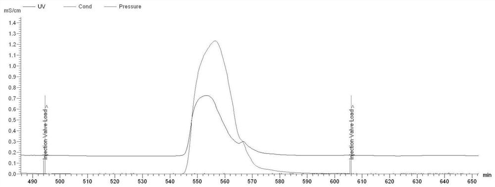 A method and application of enzymatic hydrolysis for preparing low molecular weight kappa-carrageenan potassium