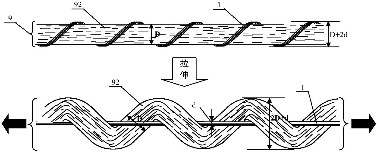 A three-axis cone type composite spinning device and method for negative Poisson's ratio yarn