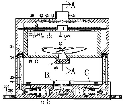 Intelligent method and device for material for molding thermal treatment