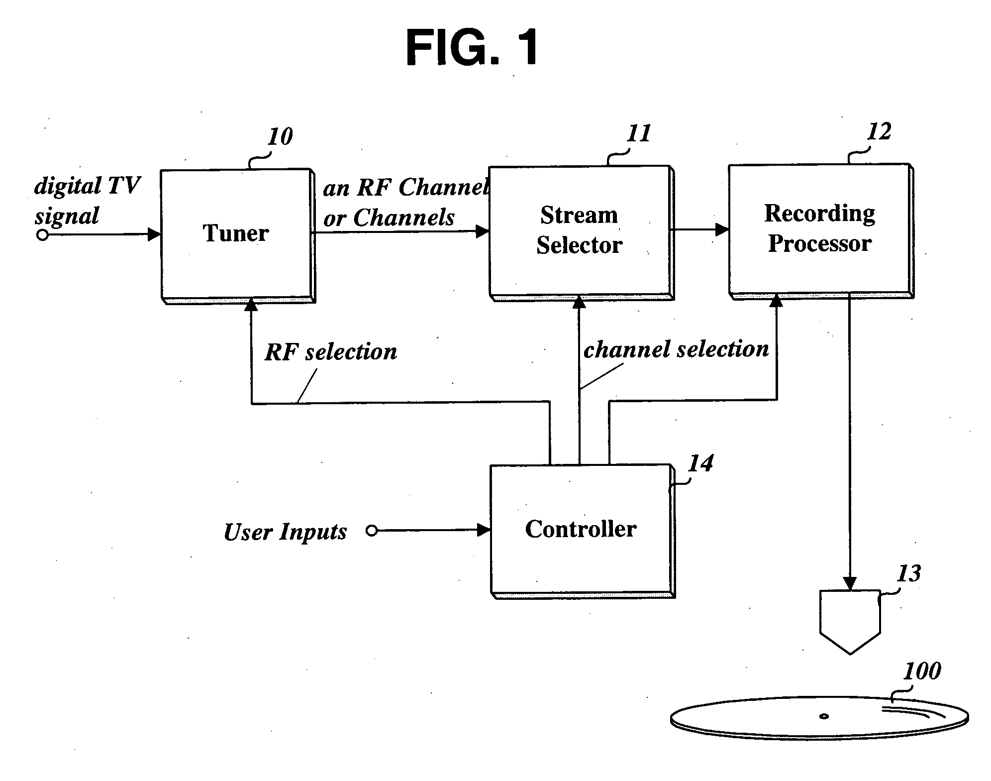Recording medium having data structure for managing reproduction of at least video data representing multiple reproduction paths and recording and reproducing methods and apparatuses