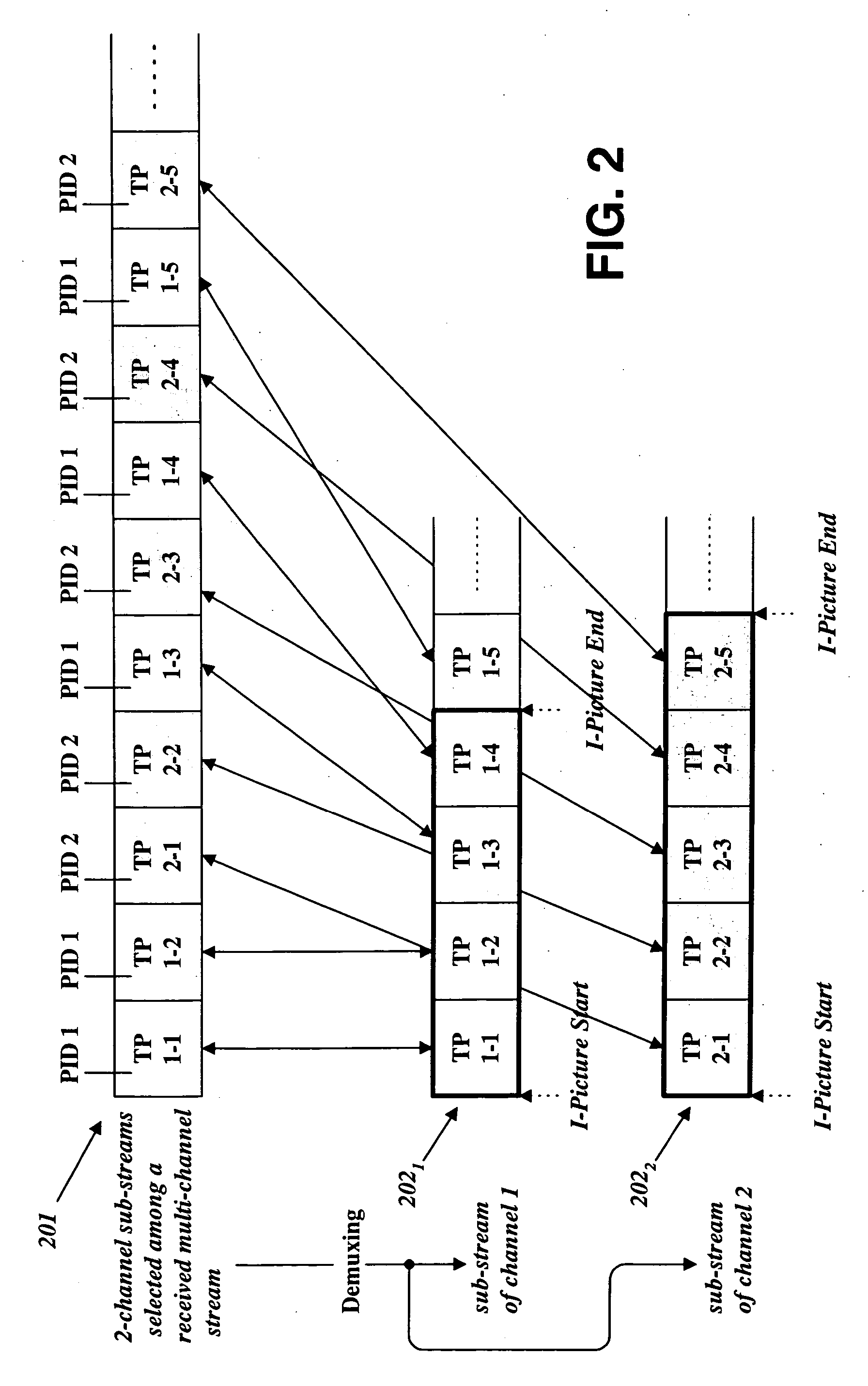 Recording medium having data structure for managing reproduction of at least video data representing multiple reproduction paths and recording and reproducing methods and apparatuses