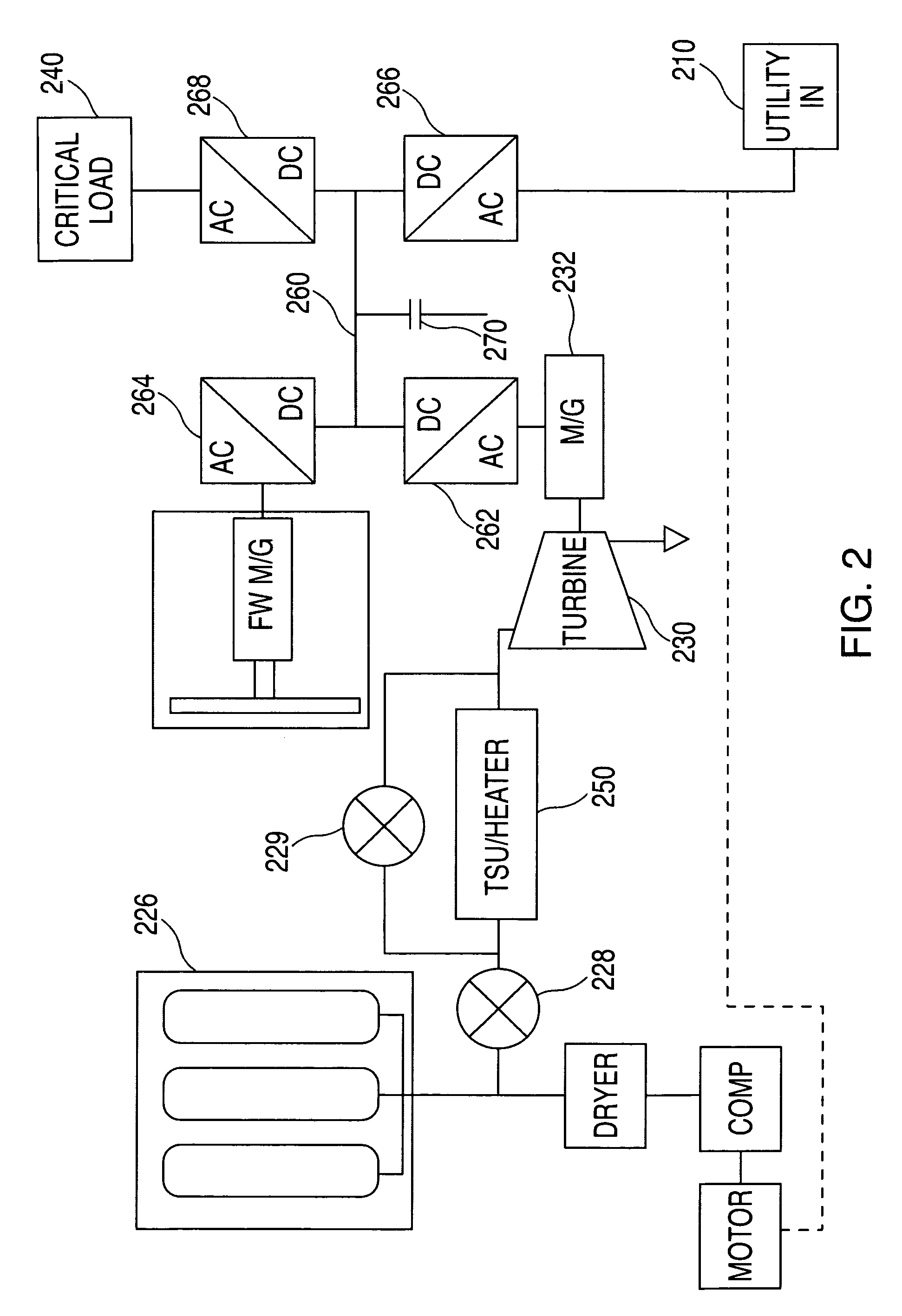 Transient energy systems and methods for use of the same
