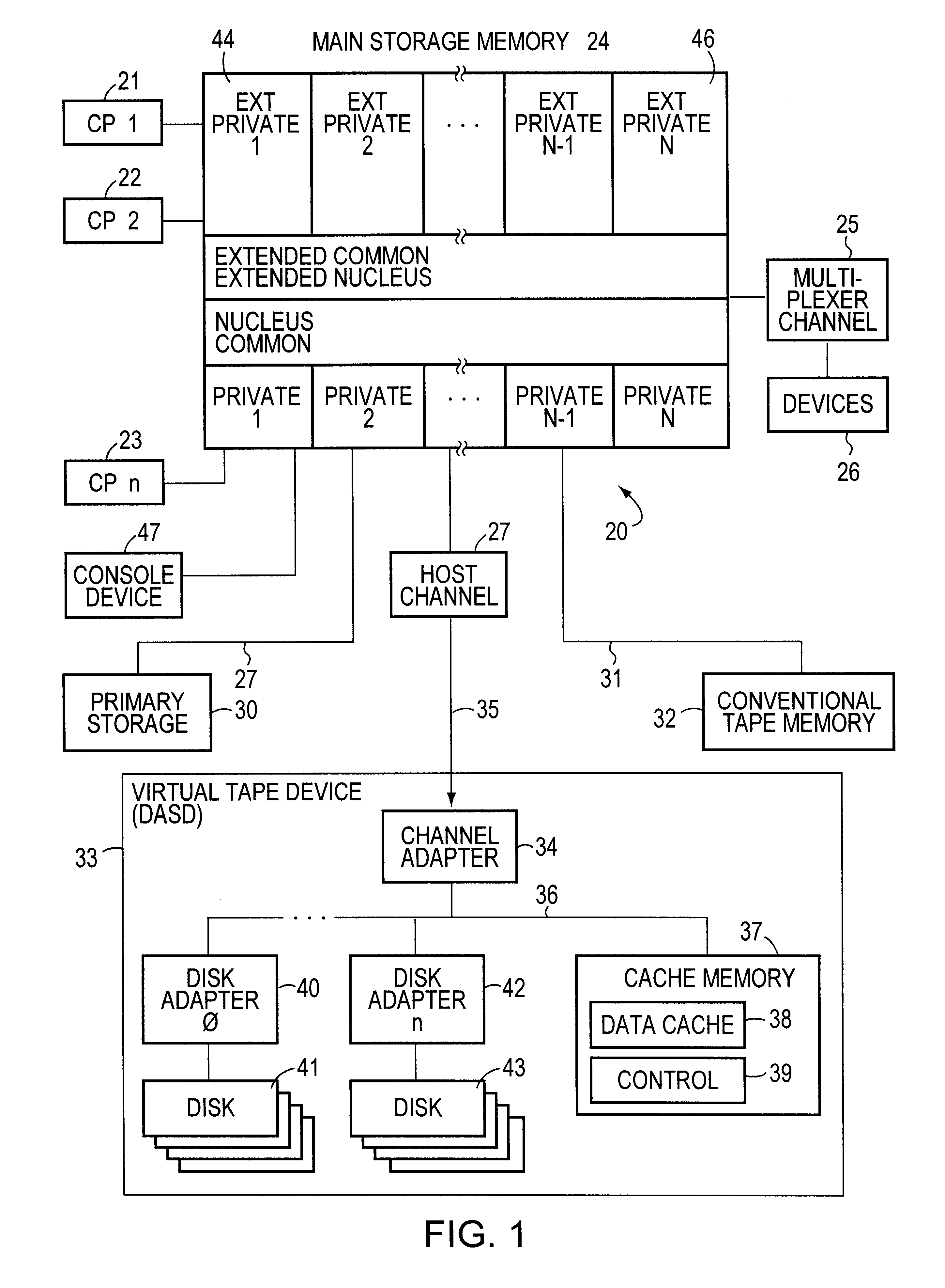 Virtual tape system with variable size